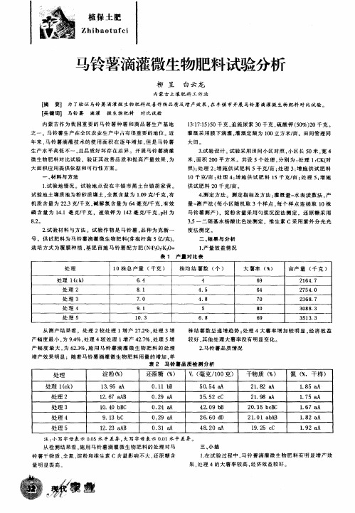 马铃薯滴灌微生物肥料试验分析