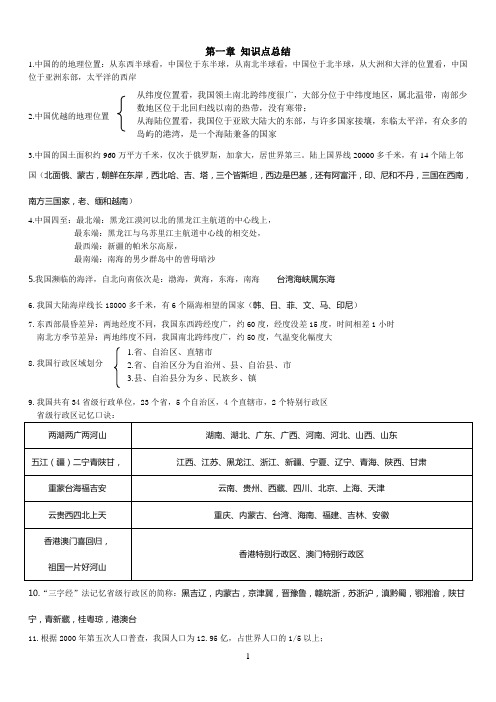 人教版八年级上册地理知识点整理