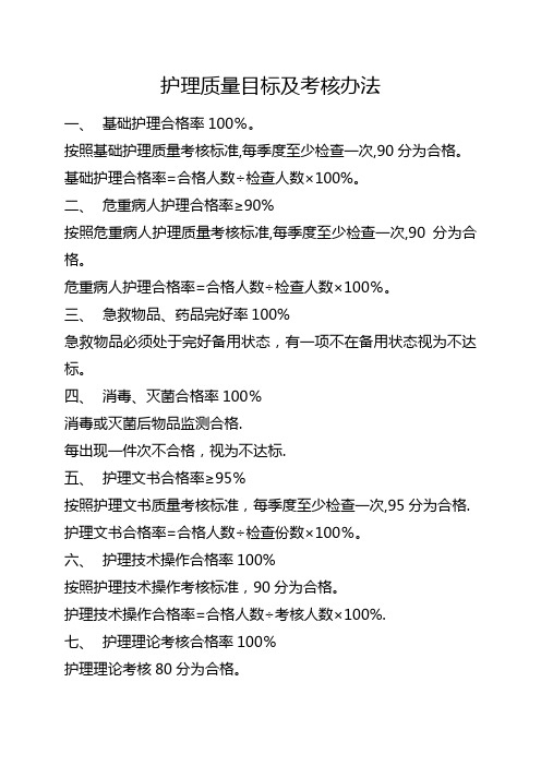 护理质量目标及考核办法