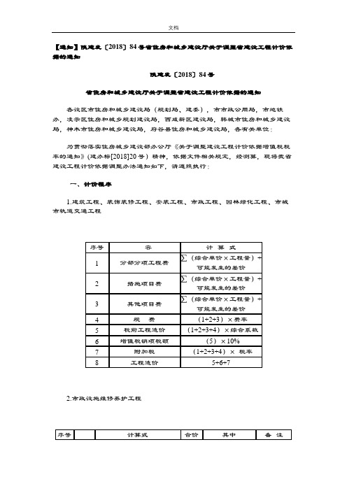 陕建发〔2018〕84号