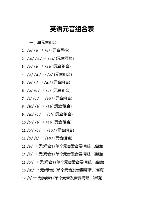 英语50个元音组合表