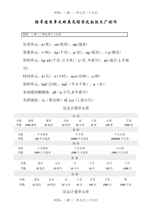 常用单位英文缩写及法定计量单位表-单位名称英文缩写