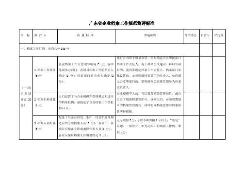 广东企业档案工作规范测评标准