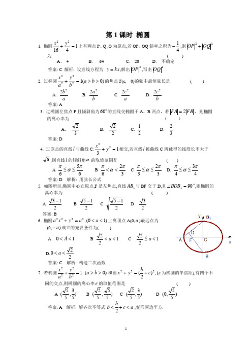 高二数学圆锥曲线分项练习(含全章所有内容及答案)