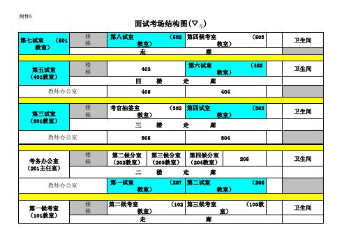 考场示意图