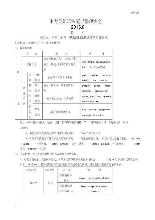 中考英语语法笔记整理大全