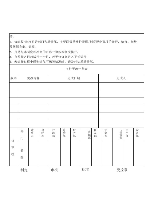 质量部部门工作手册(质量经理必备)Word可编辑