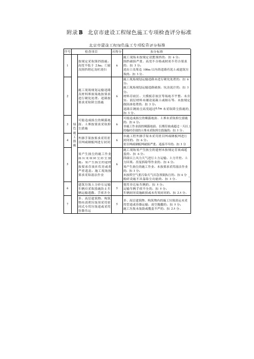 北京市建设工程绿色施工专项检查评分标准