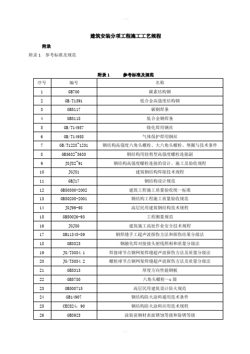 建筑安装分项工程施工工艺规程