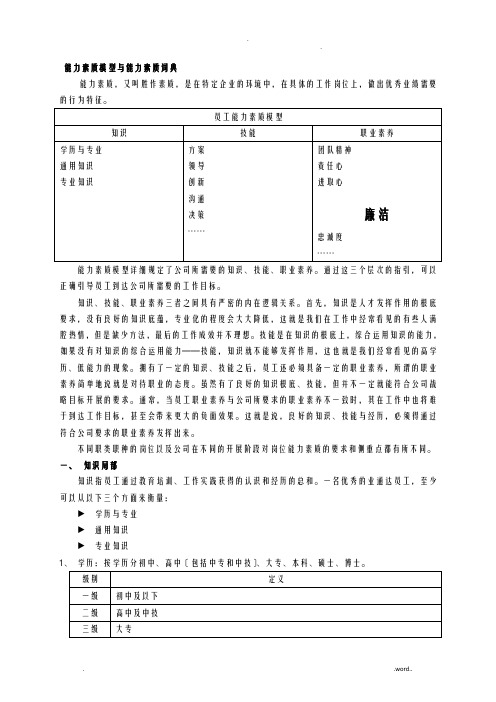 翰威特__能力素质模型及能力素质词典