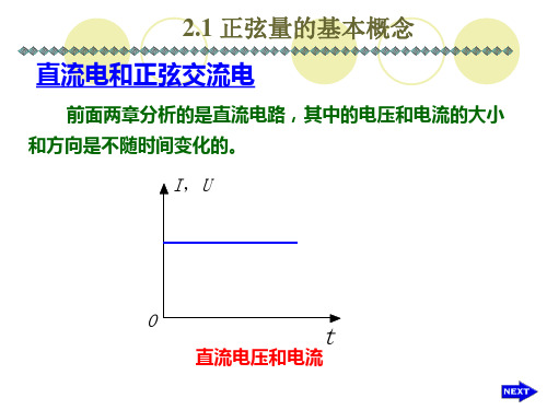 2.1正弦交流电路ppt(上课用)