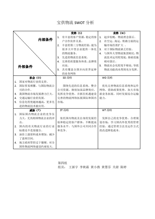 宝供物流SWOT分析