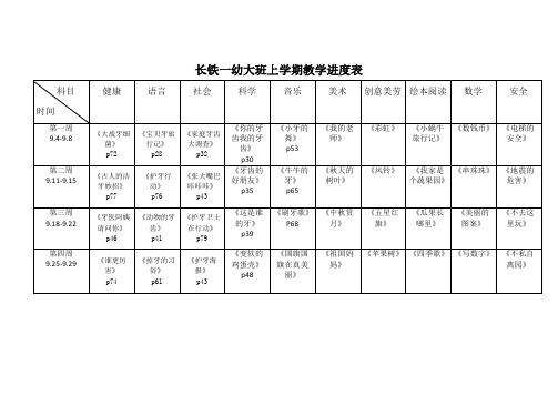 长铁一幼大班上学期教学进度表果果