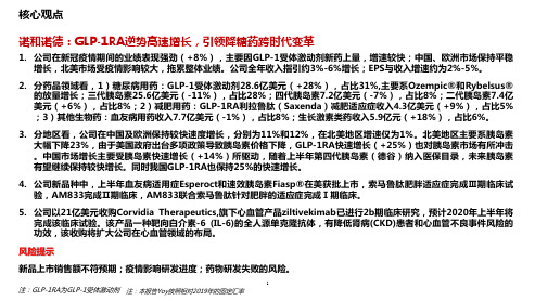 海外制药企业诺和诺德NVO2020年中期业绩分析