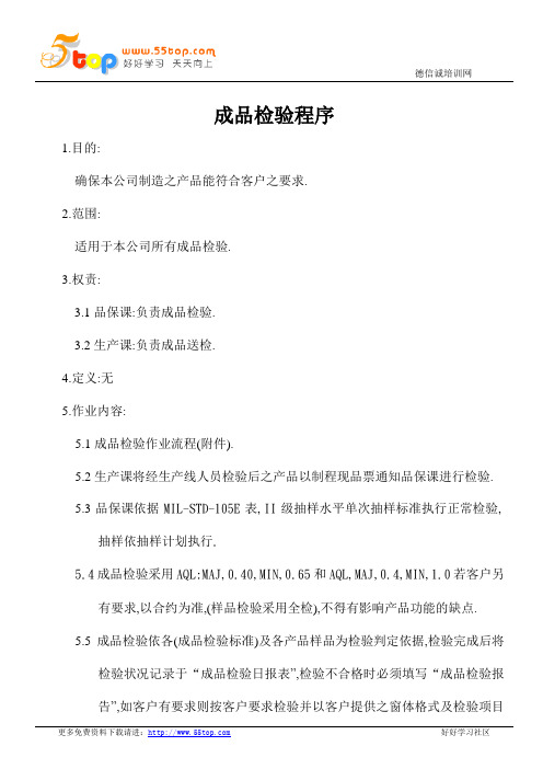 成品检验程序完整表格