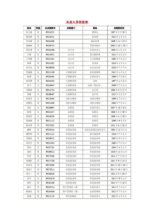 从业人员信息表