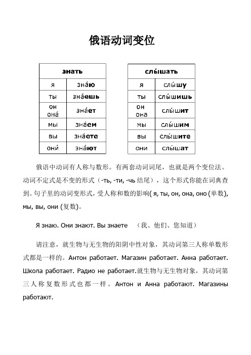 俄语动词变位