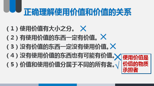 高中政治课件-1.2货币