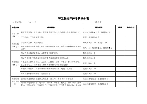 环卫保洁养护考核评分表