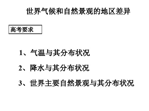 世界气候和自然景观的地区差异