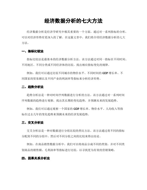 经济数据分析的七大方法