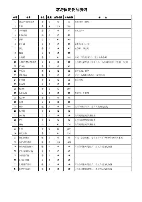 客房物品明细