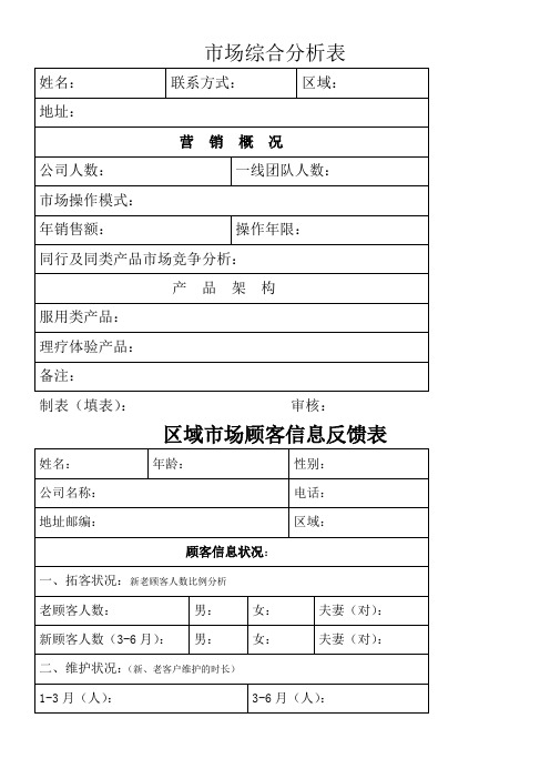 市场综合分析表