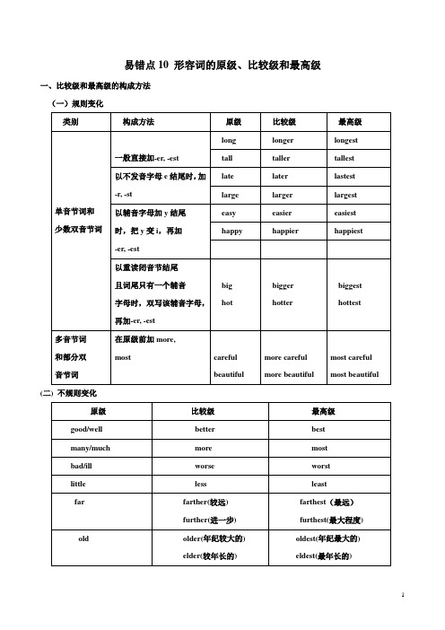 易错点10 形容词的原级、比较级和最高级(解析版)