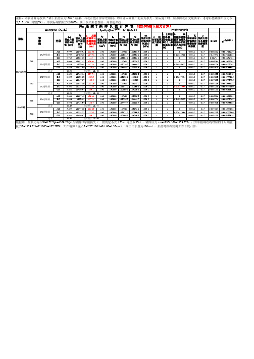 16m连续T梁张拉伸长量计算