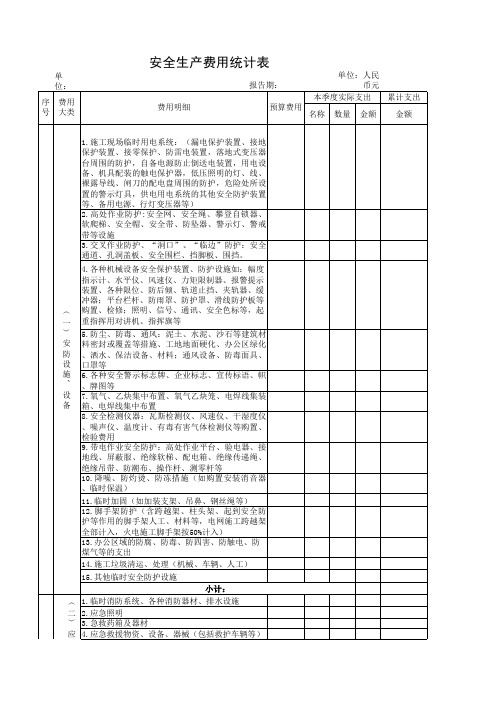 安全生产费用统计表和汇总表 (电力建设)