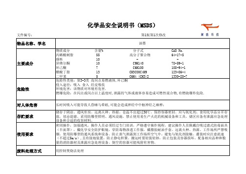 油墨MSDS