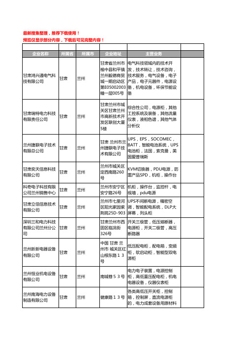 新版甘肃省电源柜工商企业公司商家名录名单联系方式大全19家