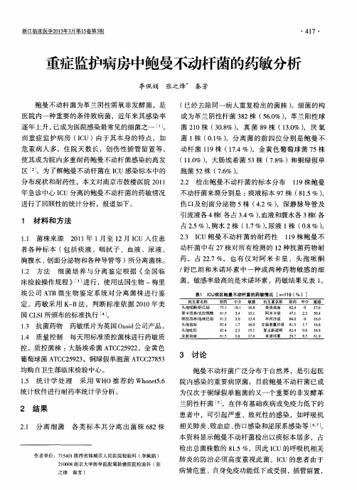 重症监护病房中鲍曼不动杆菌的药敏分析