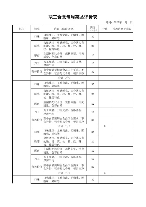 职工食堂菜品评价表