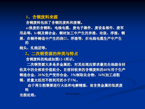 二次铜资源利用与铜的湿法冶金精讲