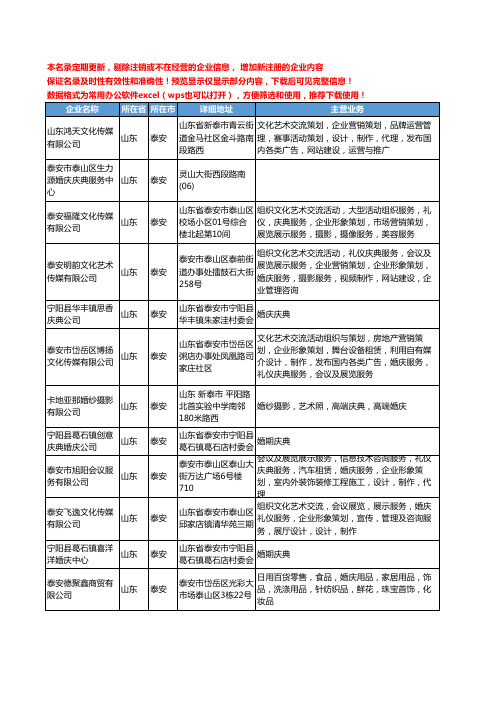 新版山东省泰安婚庆庆典工商企业公司商家名录名单联系方式大全15家