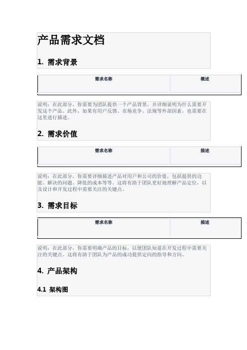 产品需求说明书模板