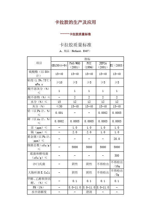 卡拉胶质量标准