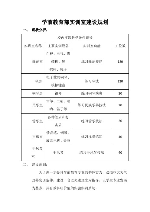 学前教育实训室建设方案