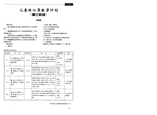 儿童珠心算教学计划(第三阶段)