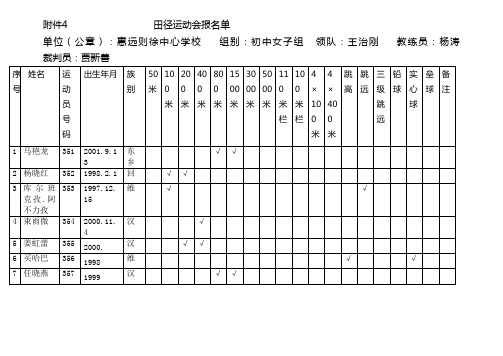 田径运动会报名单