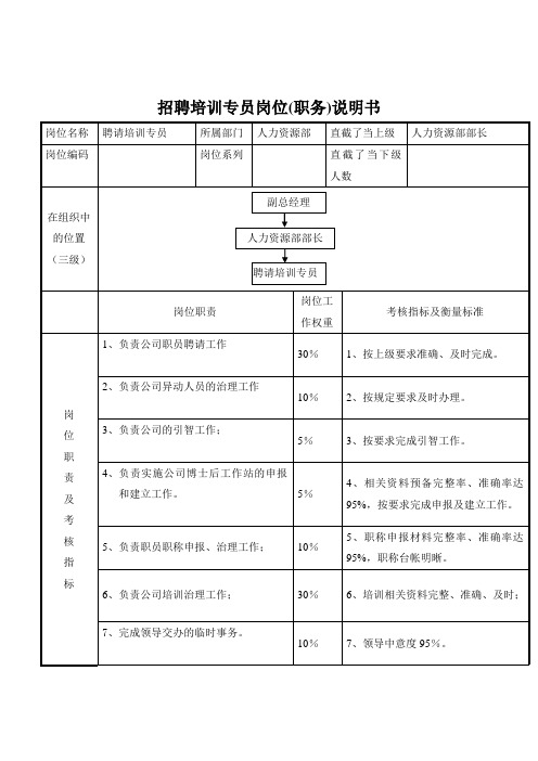 招聘培训专员岗位(职务)说明书