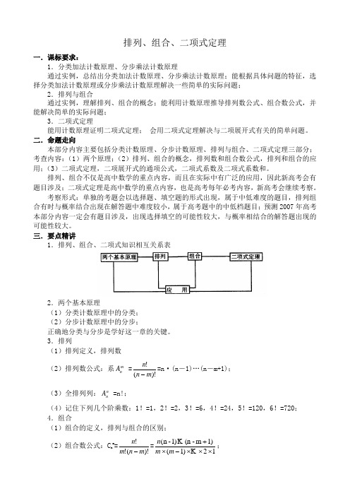 苏教版高中数学选修2-3排列、组合、二项式定理