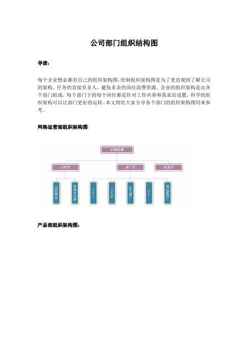 公司部门组织结构图