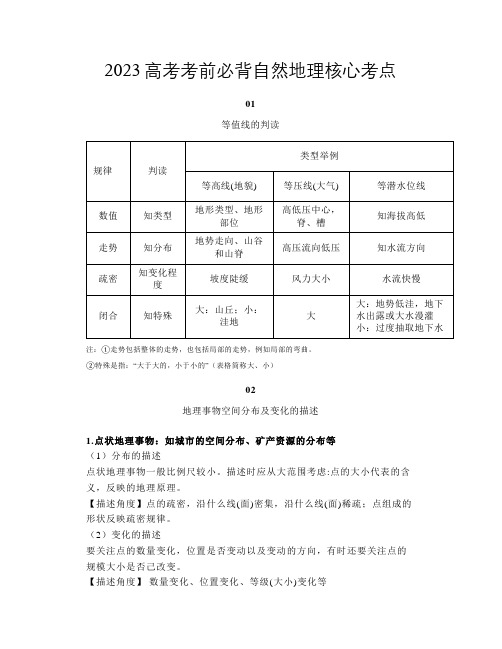 2023高考考前必背自然地理核心考点