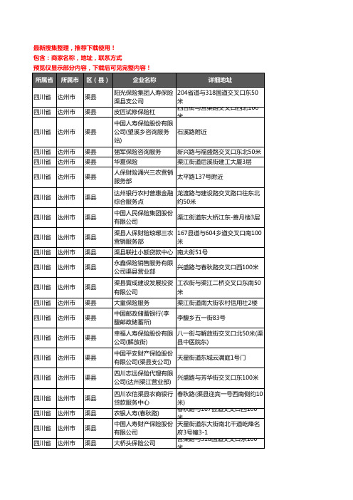 新版四川省达州市渠县保险企业公司商家户名录单联系方式地址大全63家