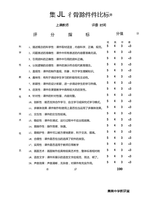 集美中学课件评比标准.doc