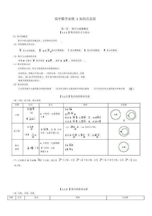 人教版高中数学知识点总结：新课标人教A版高中数学必修3知识点总结