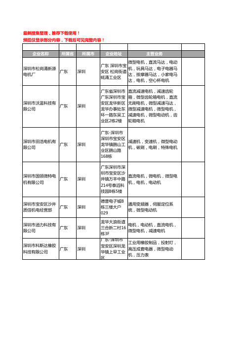 新版广东省深圳微型电动机工商企业公司商家名录名单联系方式大全231家