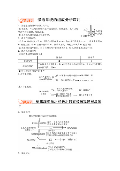 高中生物复习课 4-1 物质跨膜运输的实例同步学案 新人教版必修1